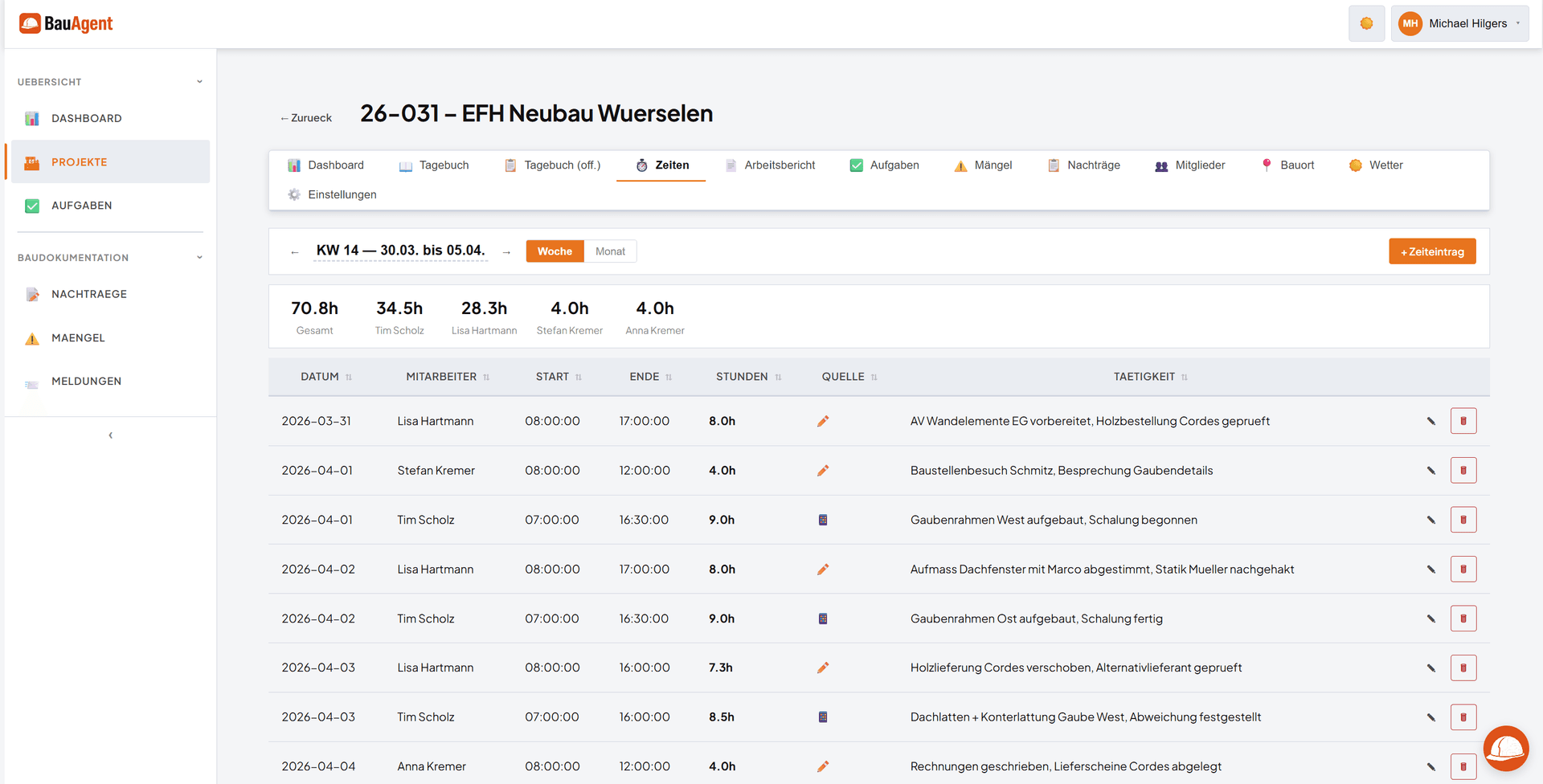 Zeiterfassung im BauAgent Dashboard
